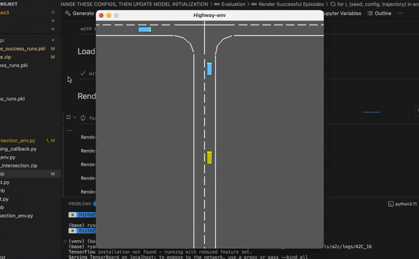 RL Autonomous Vehicle